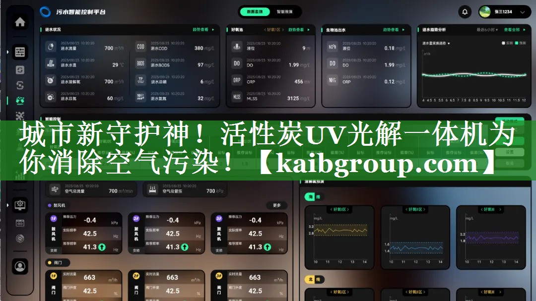 城市新守护神！活性炭UV光解一体机为你消除空气污染！