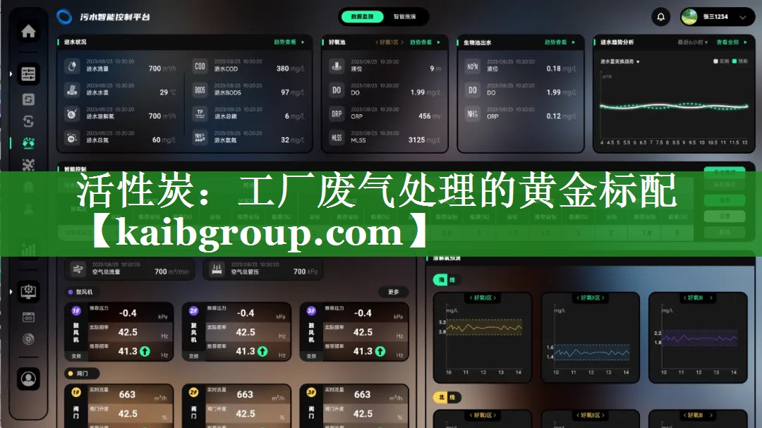活性炭：工厂废气处理的黄金标配