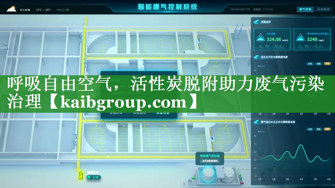 呼吸自由空气，活性炭脱附助力废气污染治理