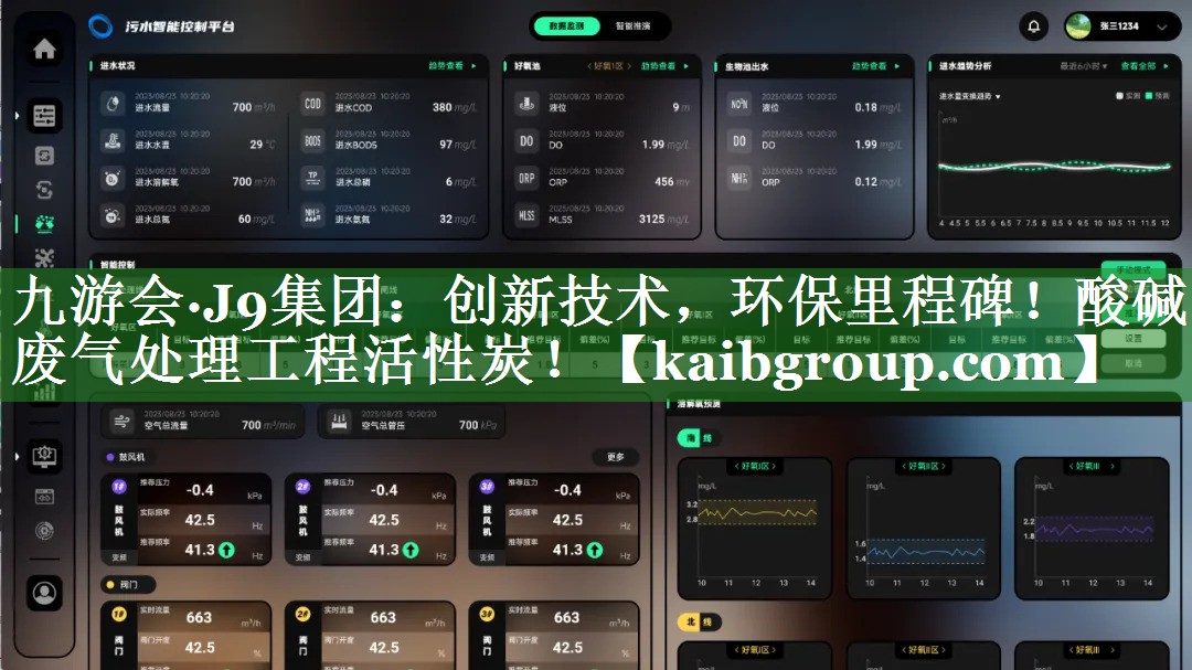 创新技术，环保里程碑！酸碱废气处理工程活性炭！